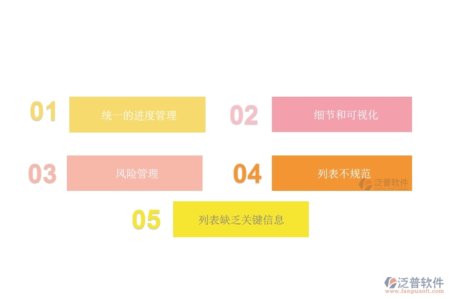 多數(shù)設備安裝企業(yè)在進度列表中存在的問題