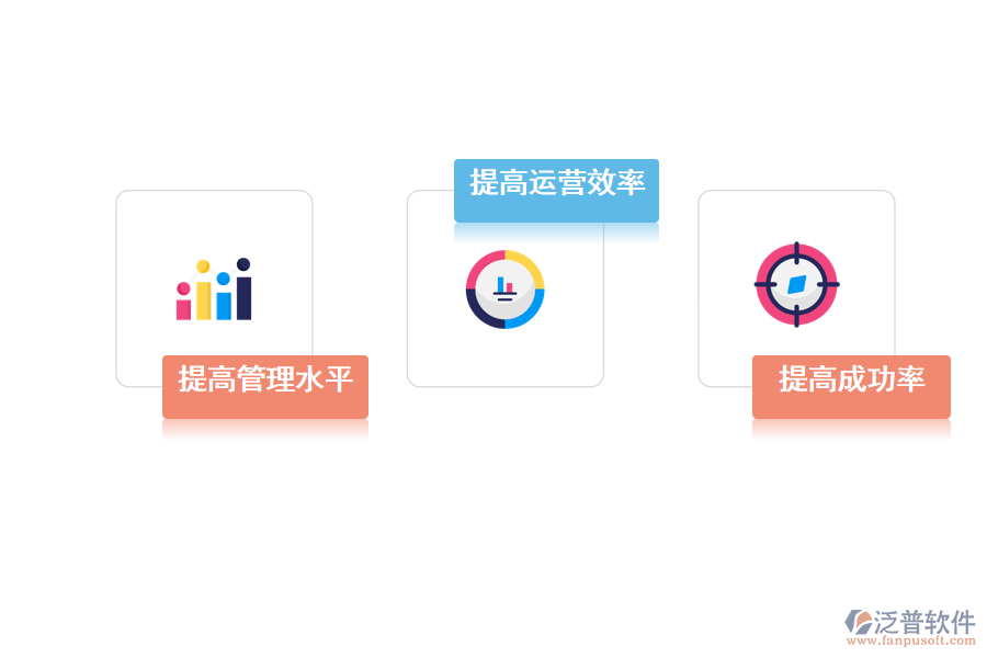 使用泛普工程項(xiàng)目管理軟件有什么優(yōu)勢