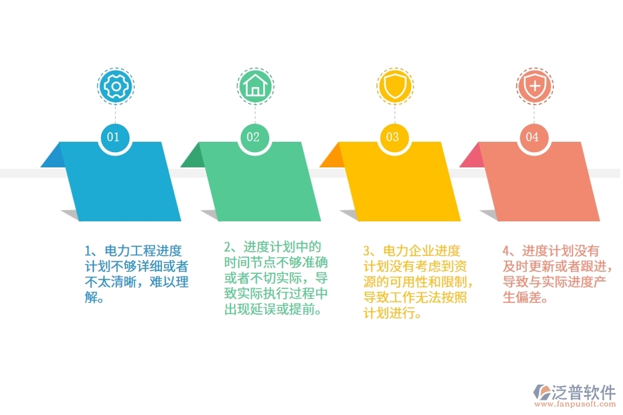 在電力工程企業(yè)中產(chǎn)值進度計劃列表中常見的問題
