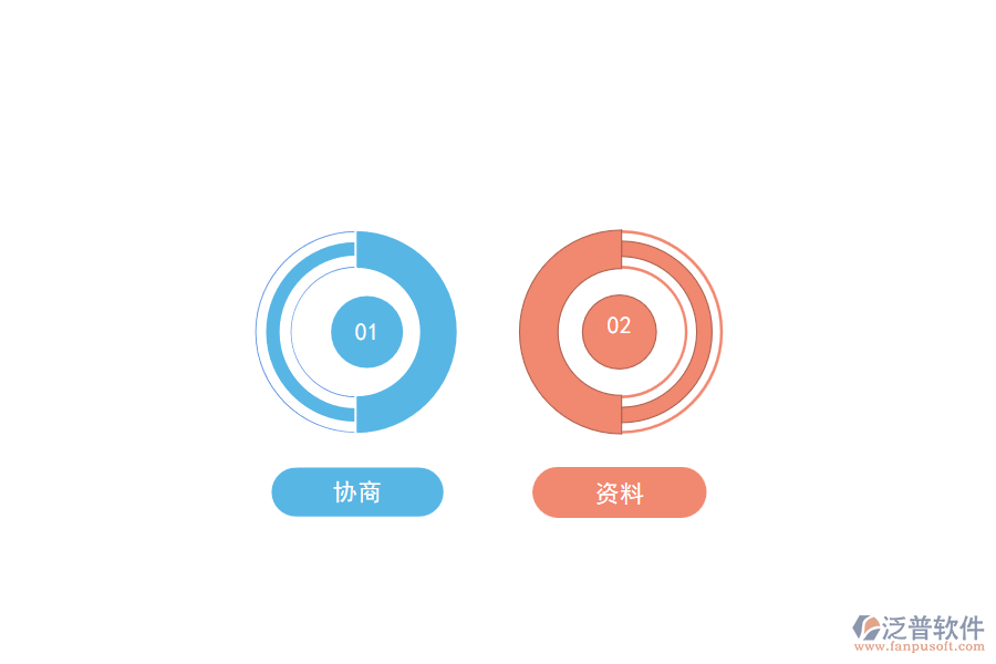 一、公路工程為什么需要工程監(jiān)理管理軟件