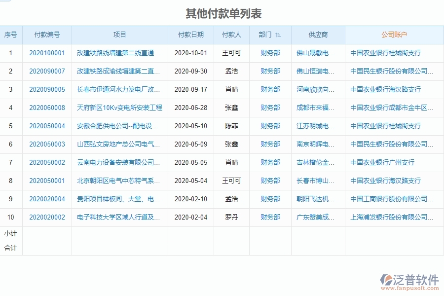 泛普電力工程企業(yè)管理系統(tǒng)如何有效提高收款管理中的其他收款單