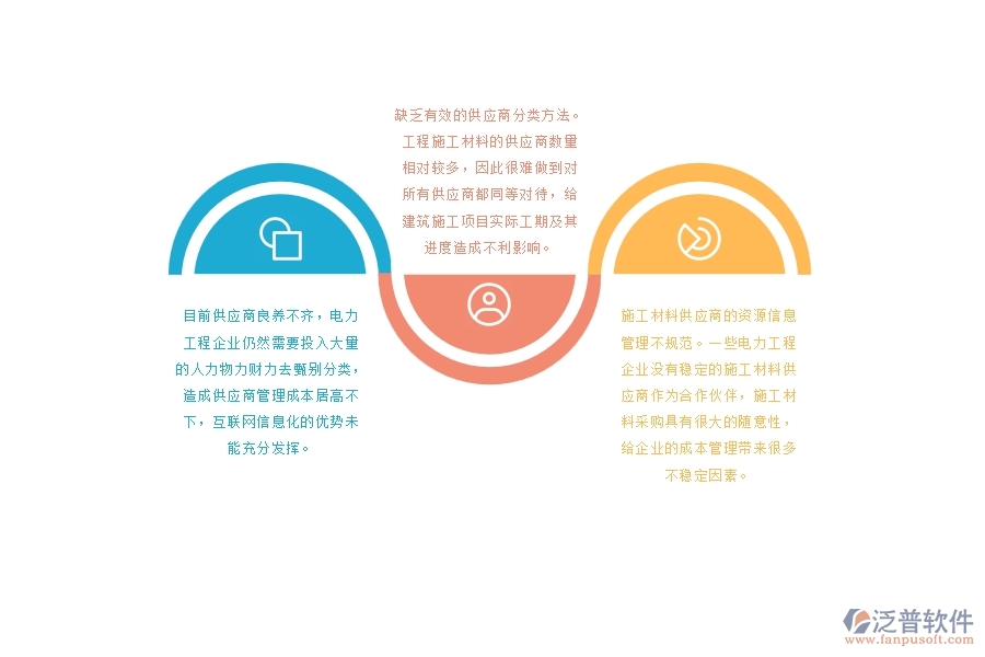 電力工程企業(yè)供應(yīng)商往來(lái)存在的問(wèn)題