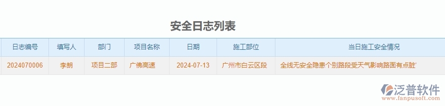 三、公路工程企業(yè)使用了泛普軟件-工程安全日志查詢軟件的好處是什么