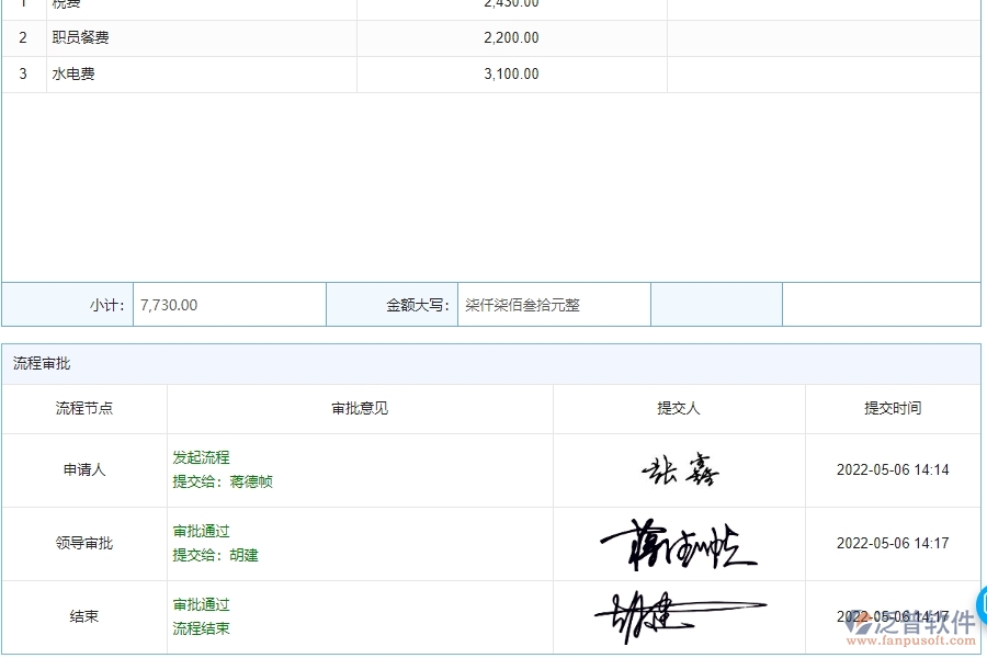 園林工程間接成本預(yù)算實(shí)際對(duì)比表能為企業(yè)帶來(lái)什么價(jià)值