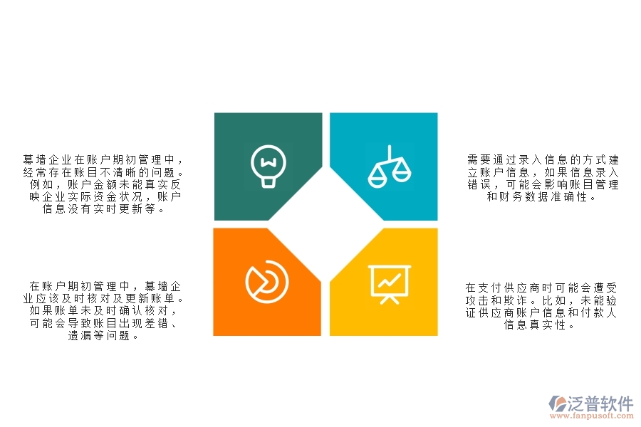 一、多數(shù)幕墻企業(yè)在賬戶期初管理中存在的漏洞