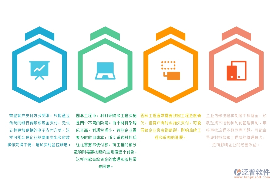 園林工程材料款、工程款支付管理方面遇到的困境