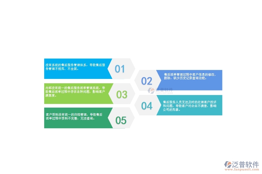 一、幕墻工程企業(yè)在售后派工單管理中存在的問題