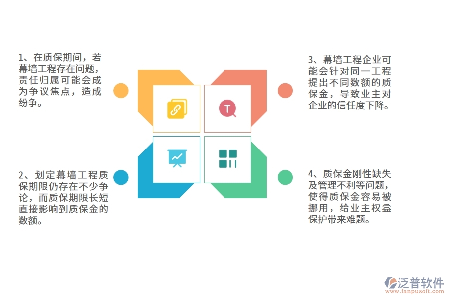幕墻工程企業(yè)在質保金方面存在的矛盾點有哪些