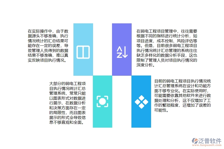 弱電工程項(xiàng)目執(zhí)行情況統(tǒng)計(jì)匯總管理不足之處