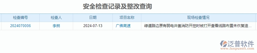 二、泛普軟件-公路工程企業(yè)管理系統(tǒng)的管控點(diǎn)作用
