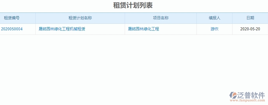 　二、泛普軟件-園林工程企業(yè)系統(tǒng)中租賃合同管理的價(jià)值
