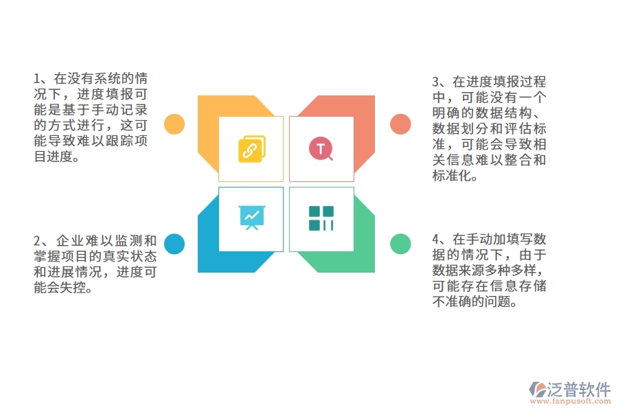 沒有使用系統(tǒng)之前，幕墻工程企業(yè)在進度填報的時候會遇到哪些問題