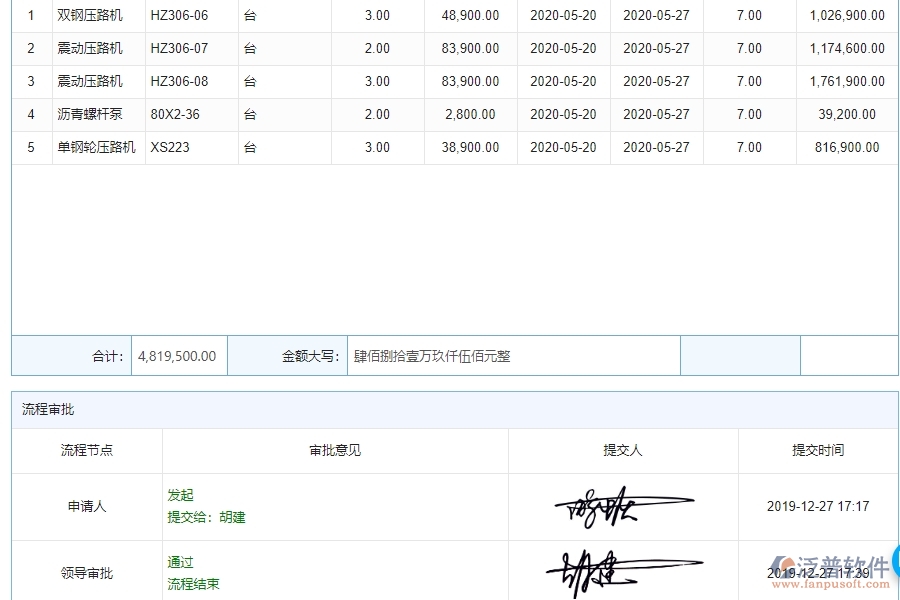 四、使用泛普軟件-園林工程租賃結(jié)算管理系統(tǒng)的好處
