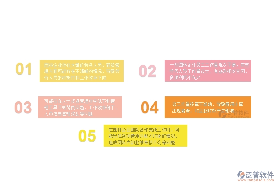 一、在園林企業(yè)管理中勞務(wù)人工費(fèi)方面存在的問(wèn)題