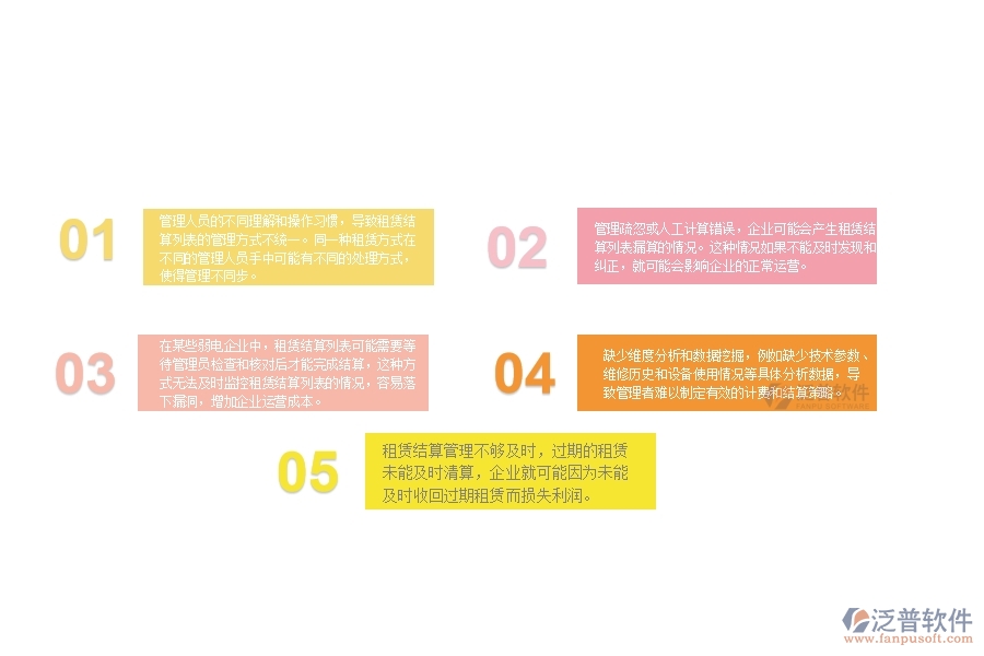 一、在弱電企業(yè)中租賃結(jié)算列表管理方面存在的問題