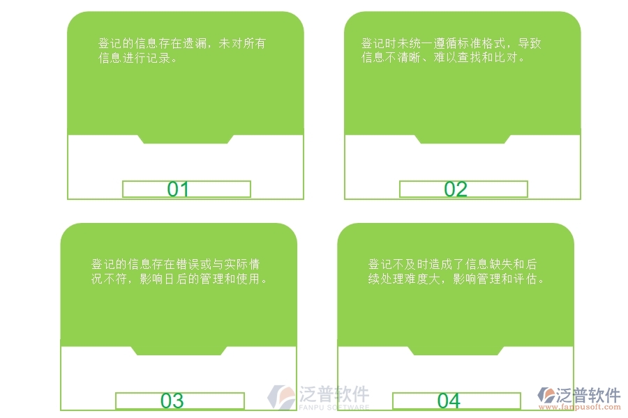幕墻工程企業(yè)招標項目開標情況登記管理過程中存在的問題有哪些