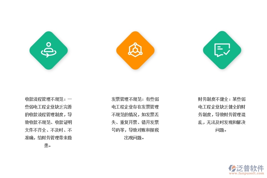 弱電工程企業(yè)收款及票據(jù)管理中普遍存在的問(wèn)題