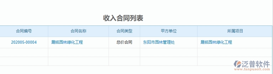 三、泛普軟件-園林工程管理系統(tǒng)中項目經(jīng)營情況表的注意事項