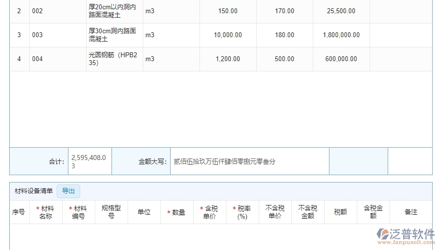 三、泛普軟件-機(jī)電工程管理系統(tǒng)如何解決企業(yè)產(chǎn)值進(jìn)度計(jì)劃管理問題