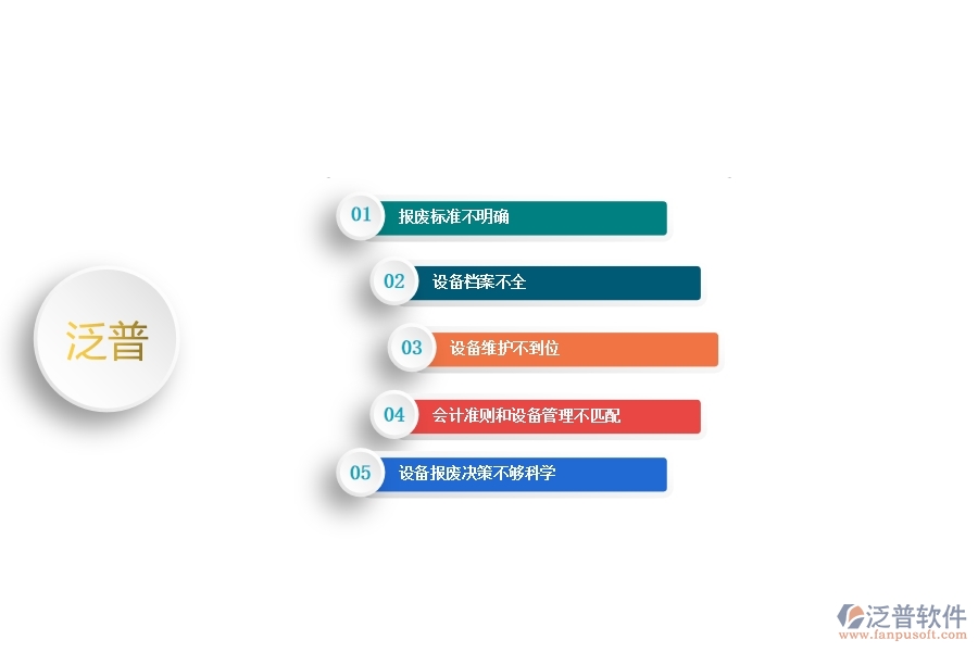 一、在幕墻工程企業(yè)中設(shè)備報(bào)廢列表管理方面的問題