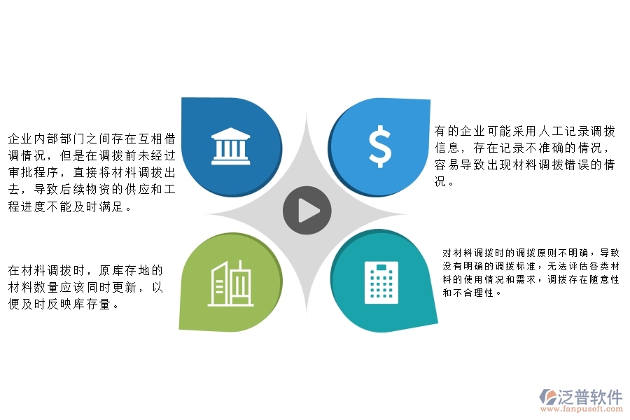 一、在幕墻工程企業(yè)中材料調(diào)撥管理常見的問題