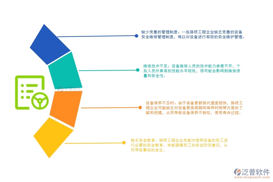 路橋工程企業(yè)設備安全維修管理存在哪些問題