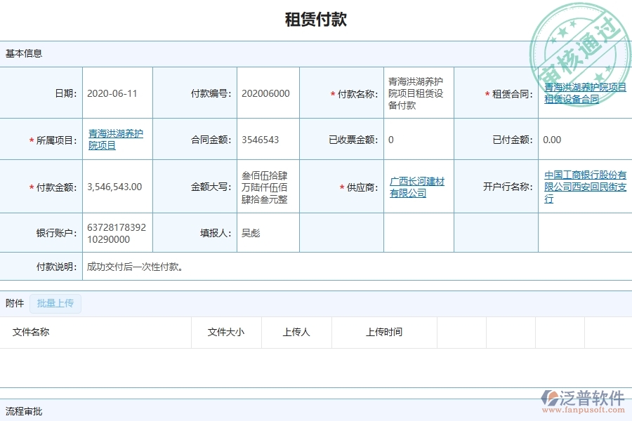 三、泛普軟件-弱電工程管理系統(tǒng)在租賃付款中的應(yīng)用場景