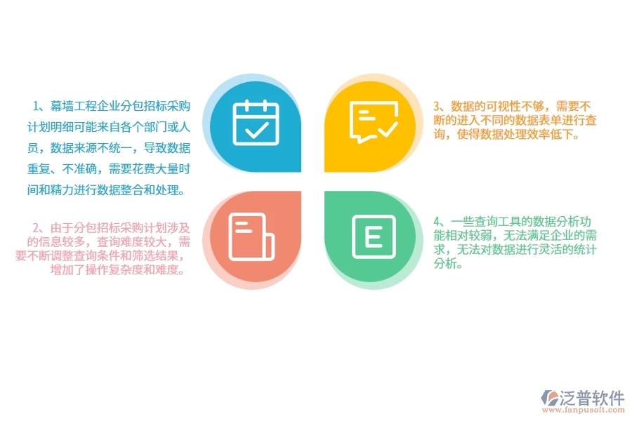 幕墻工程企業(yè)在分包招標(biāo)采購(gòu)計(jì)劃明細(xì)查詢(xún)過(guò)程中存在的問(wèn)題有哪些