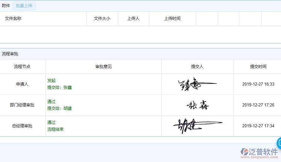 四、使用泛普軟件-弱電工程租賃付款管理系統(tǒng)的核心優(yōu)勢(shì)