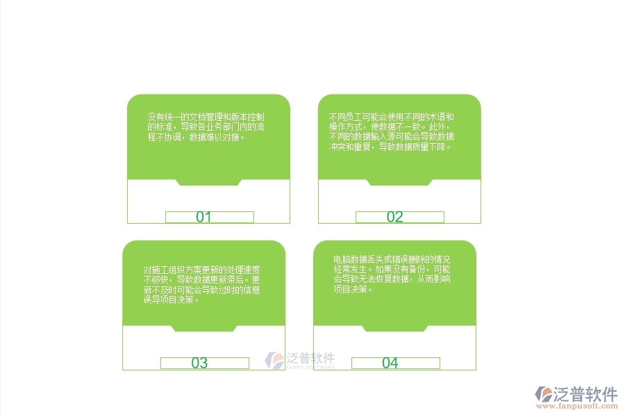 一、多數(shù)公路企業(yè)在施工組織方案列表管理中存在的問題