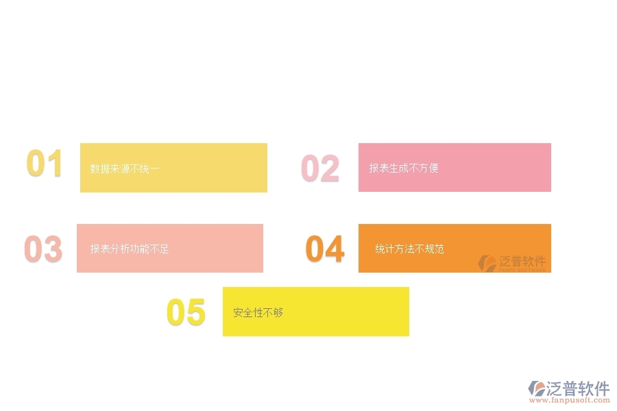 一、在弱電企業(yè)管理中勞務(wù)人員工資明細(xì)報(bào)表方面存在的問(wèn)題