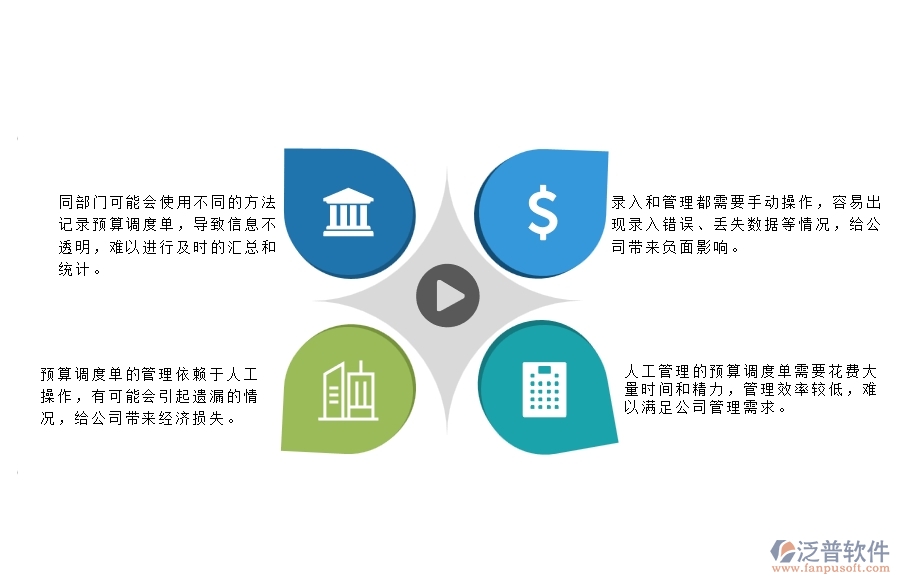 　一、弱電工程公司沒(méi)有上泛普軟件系統(tǒng)時(shí)在預(yù)算調(diào)度單管理遇到的問(wèn)題