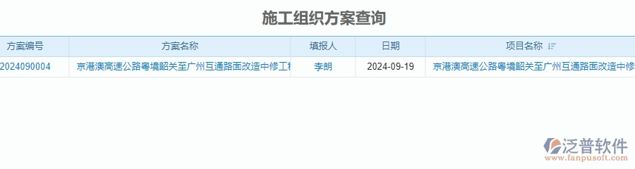 二、泛普軟件-公路工程企業(yè)管理系統(tǒng)中施工組織方案查詢的價值