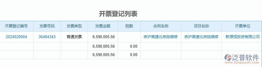 二、泛普軟件-公路工程企業(yè)管理系統(tǒng)開(kāi)票登記列表為工程企業(yè)帶來(lái)七大管理革新