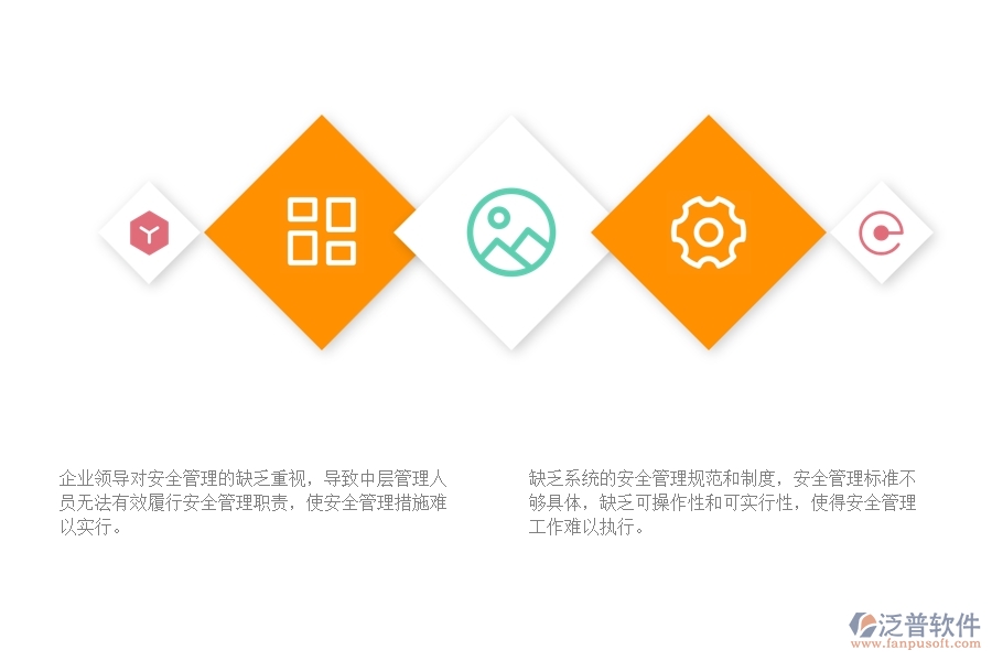 園林工程建設(shè)工程安全管理中普遍存在的八大問題