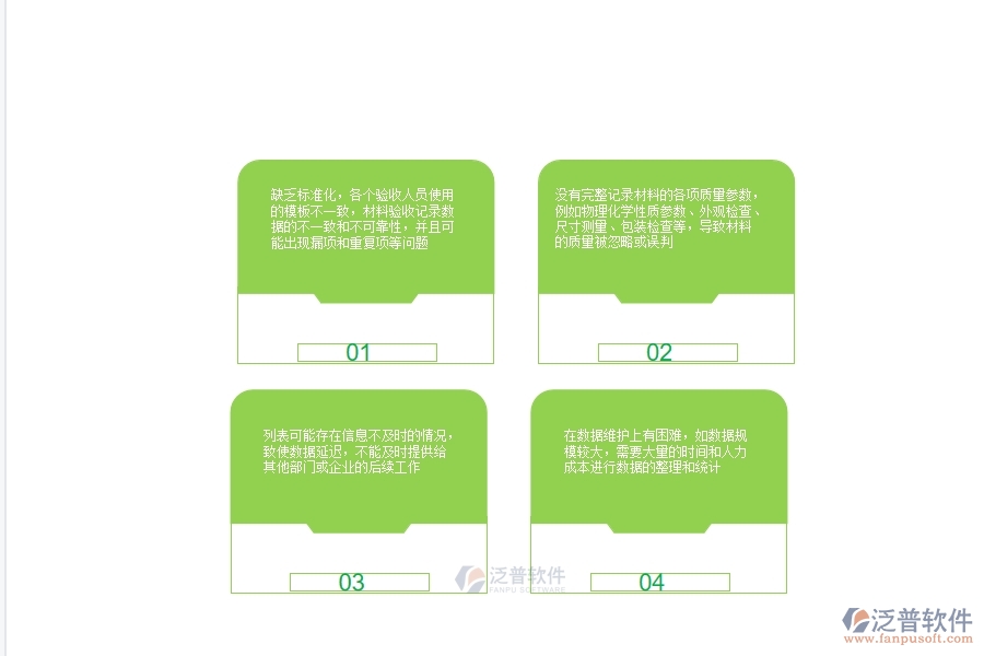 一、機電工程企業(yè)在材料驗收列表的不足之處