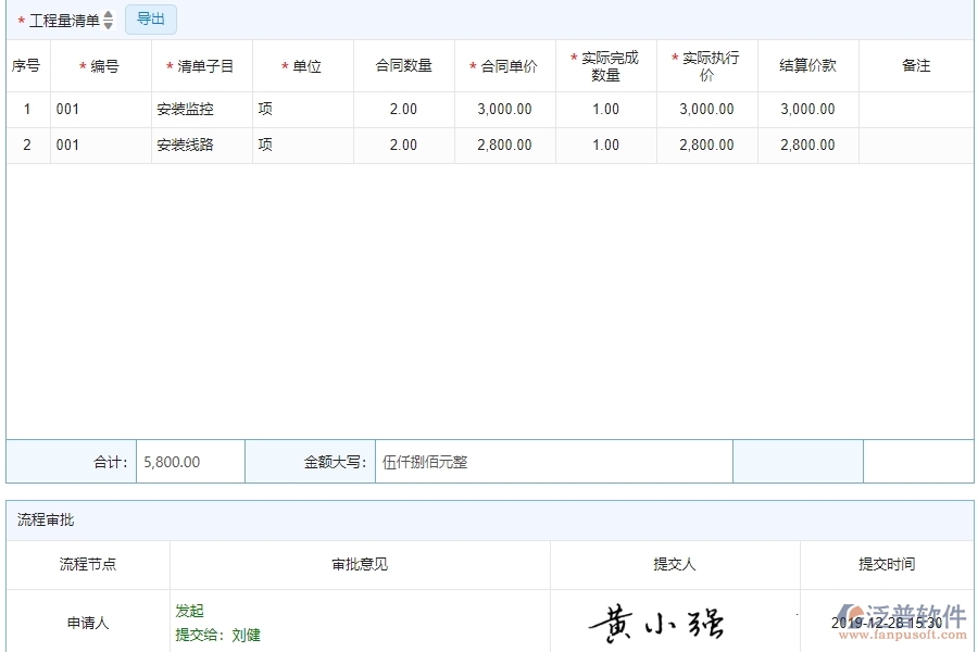 四、泛普軟件-公路工程系統(tǒng)中勞務(wù)完工結(jié)算列表管理的應(yīng)用場景