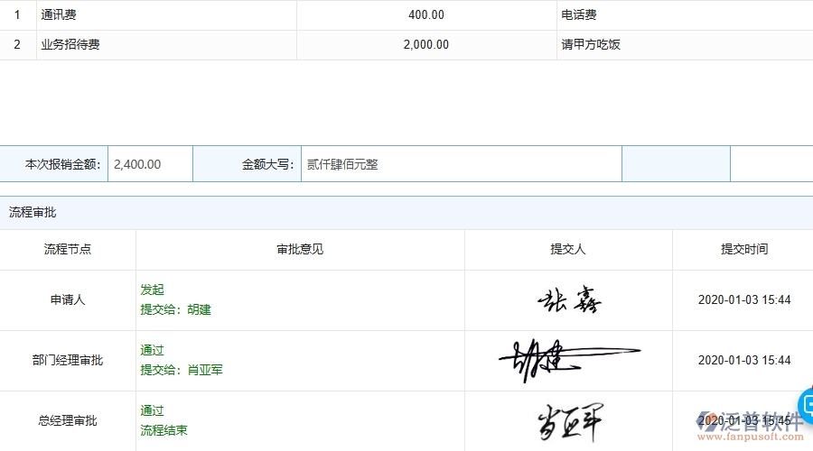 三、泛普軟件-園林工程管理系統(tǒng)中報銷管理的競爭優(yōu)勢