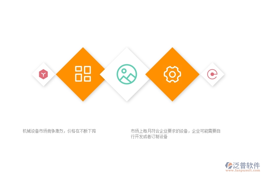 一、幕墻工程企業(yè)在機(jī)械費(fèi)方面遇到的困境