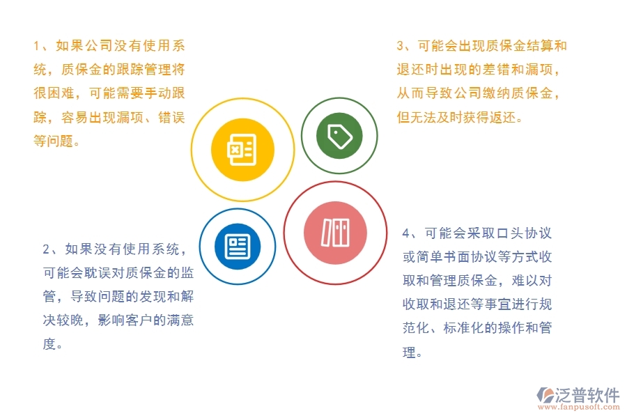 工程公司沒(méi)有使用系統(tǒng)時(shí)在質(zhì)保金方面遇到的問(wèn)題有哪些