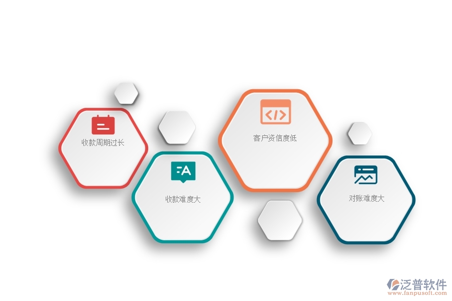 一、在弱電企業(yè)管理中收款管理方面存在的問題