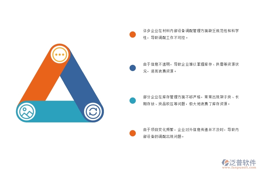 園林景觀工程項(xiàng)目材料內(nèi)部設(shè)備調(diào)配管理中普遍存在的八大問(wèn)題