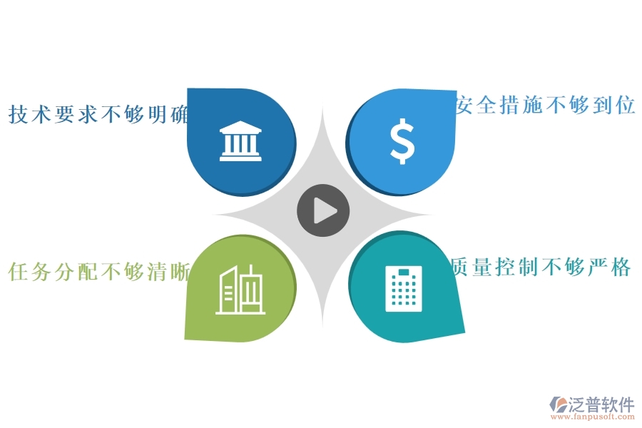 一、多數(shù)弱電企業(yè)在施工組織方案中存在的問題