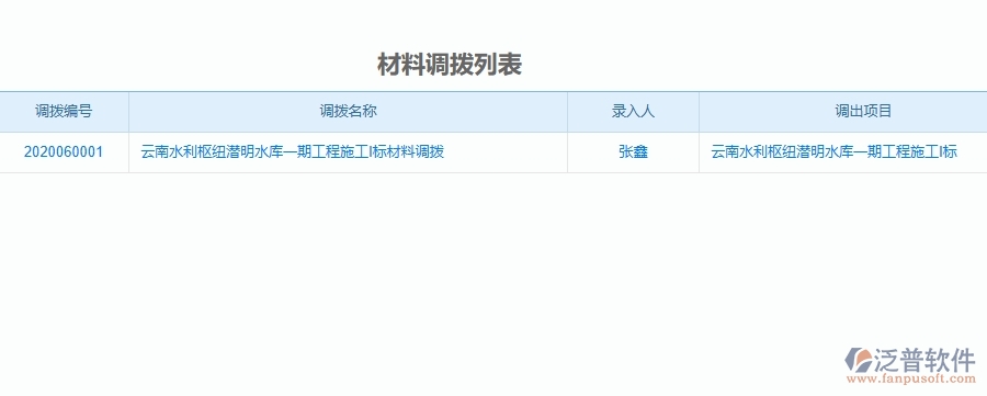 二、泛普軟件-機(jī)電工程企業(yè)在材料調(diào)撥列表中需要注意哪些問(wèn)題