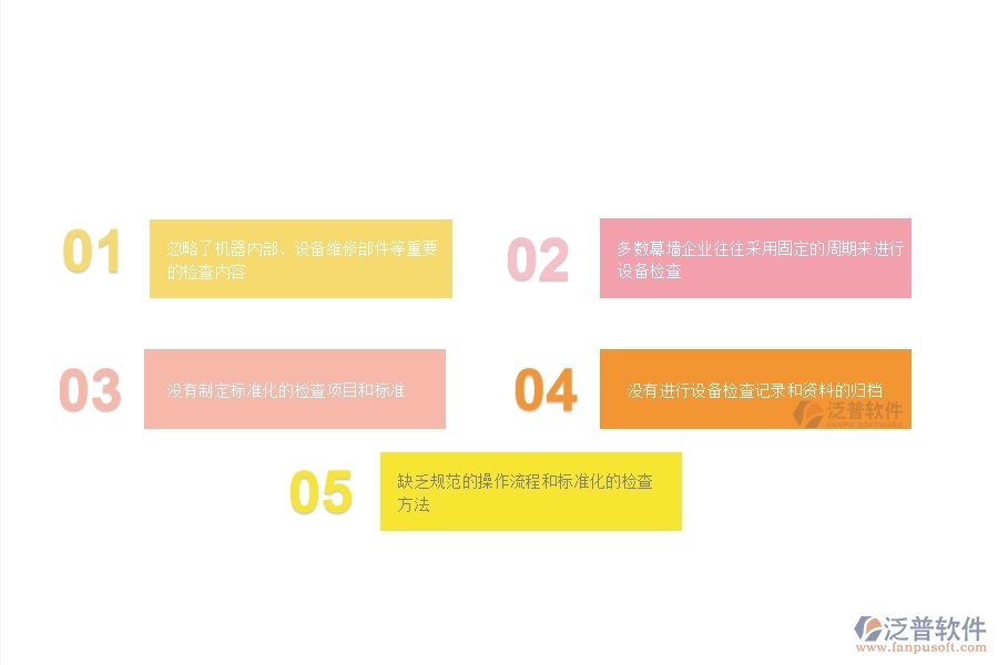 　一、 多數(shù)幕墻企業(yè)在設備檢查列表管理中存在的漏洞