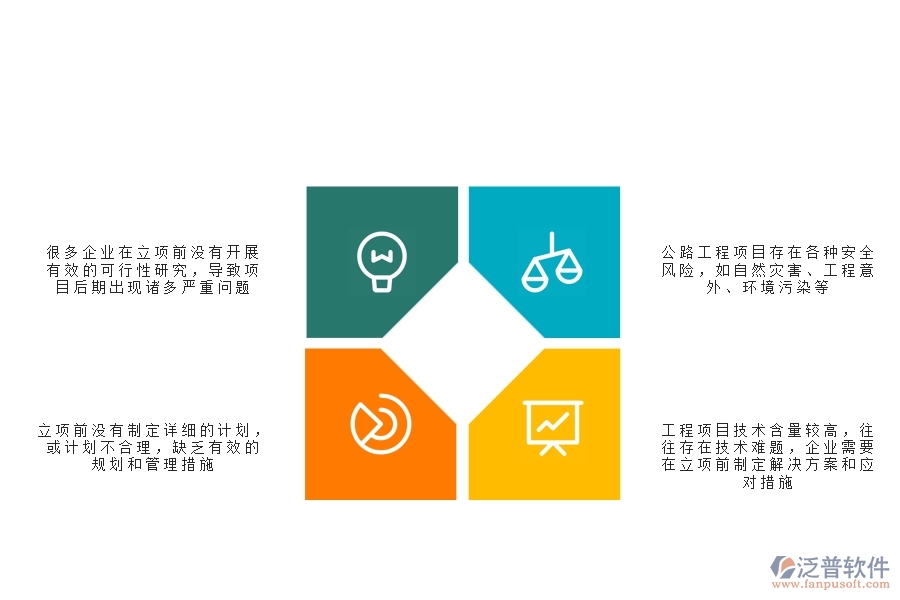 一、在公路工程企業(yè)中立項(xiàng)信息常見(jiàn)的問(wèn)題