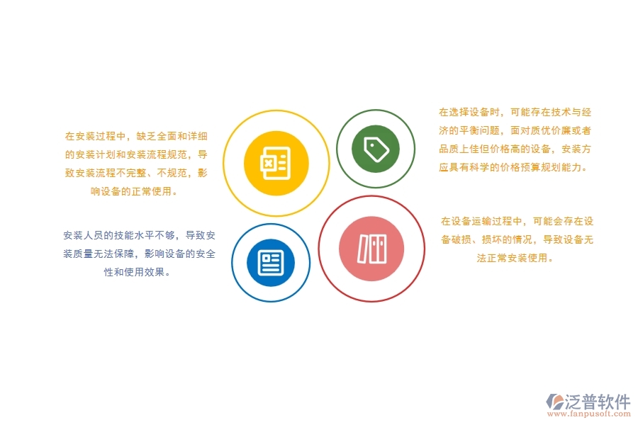 機電設(shè)備安裝機械設(shè)備安裝流程管理過程中存在的問題有哪些