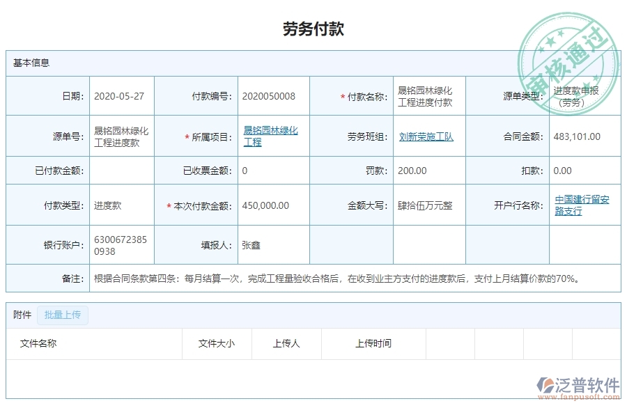 三、泛普軟件-園林工程企業(yè)管理系統(tǒng)中勞務(wù)付款列表的主要功能