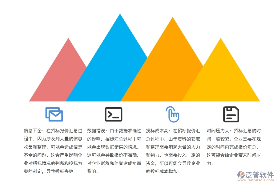 弱電工程建設項目招標報價匯總管理可能出現的問題