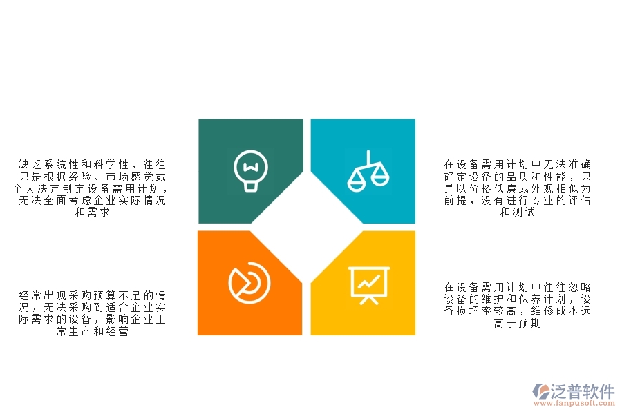 一、多數(shù)幕墻企業(yè)在設(shè)備需要計(jì)劃中存在的問題